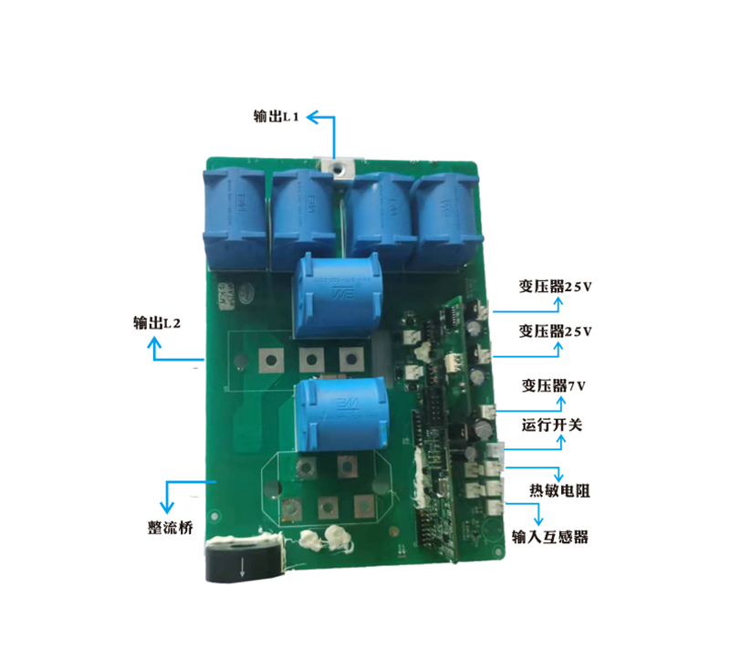 MV800系列变频感应加热方案