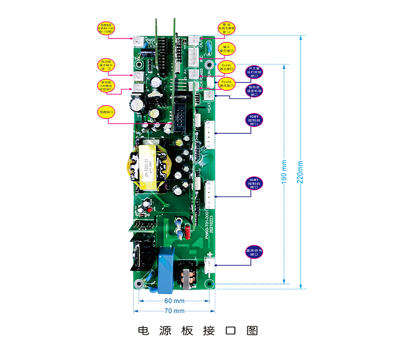 MV800系列变频感应加热方案