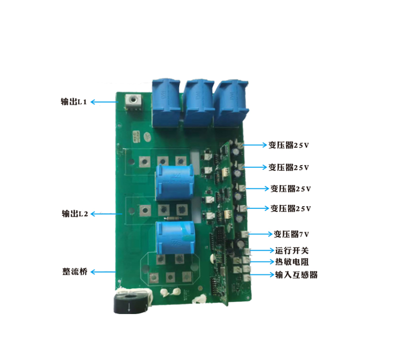 MV800系列变频感应加热方案